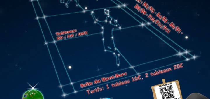 Tournoi de la Licorne 2018