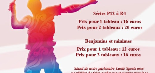 Tournoi des Faïences 2020