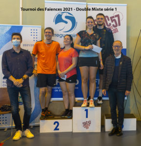 Tournoi des faïences 2021