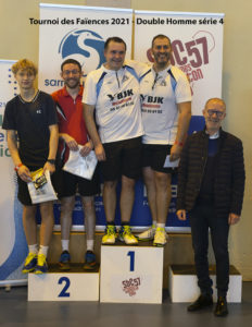 Tournoi des faïences 2021